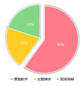 内容图片