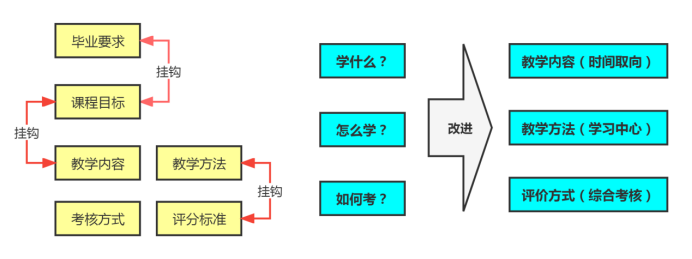 内容图片