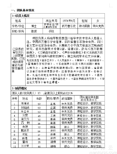 四川音乐学院 示范<span href='javascript:;' class='text-color'>教学</span><span href='javascript:;' class='text-color'>团队</span>