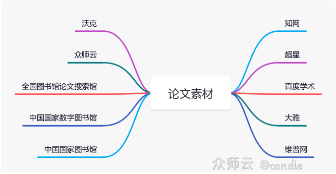 内容图片