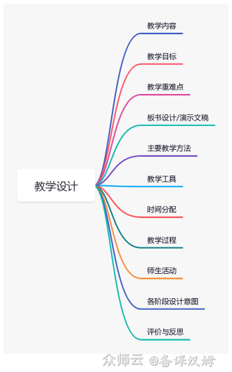 内容图片