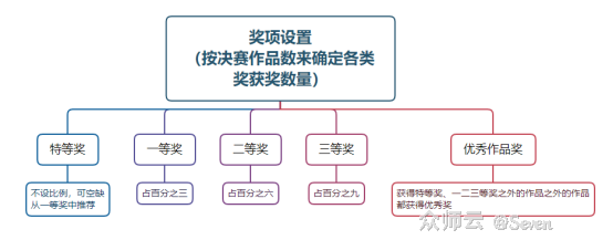 内容图片