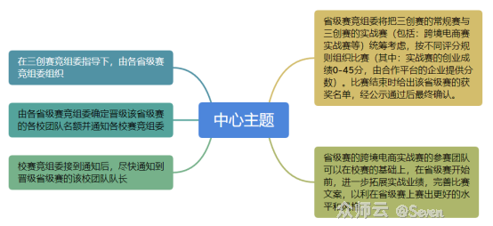 内容图片