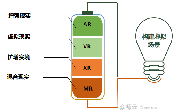 内容图片