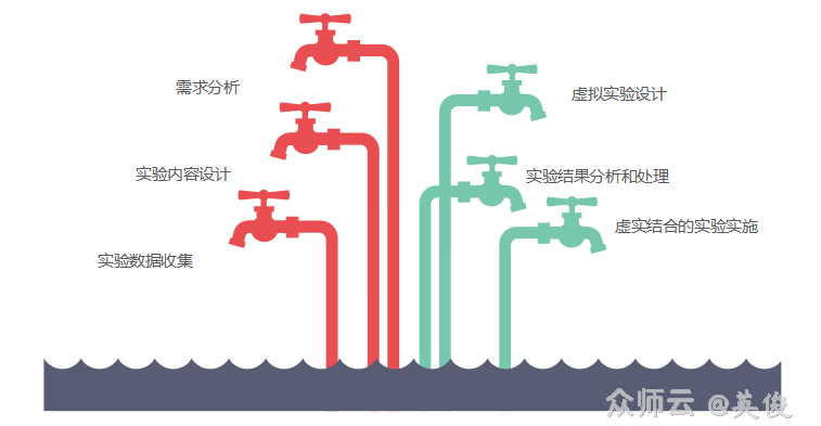 内容图片