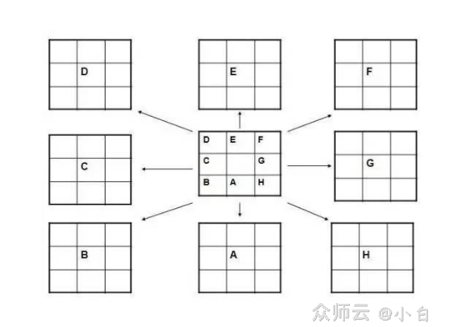 内容图片