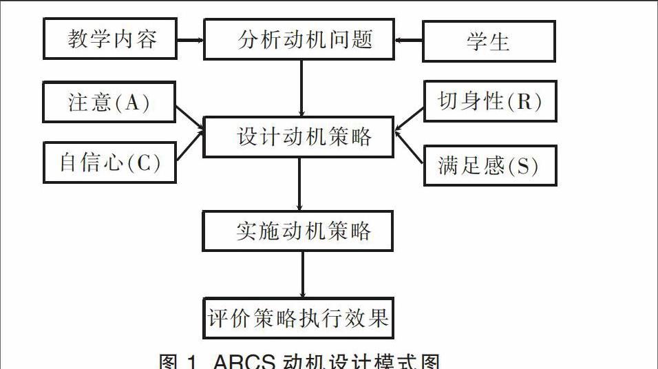 内容图片