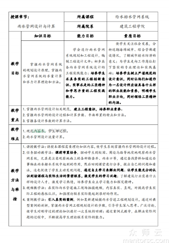 给水排水管网系统