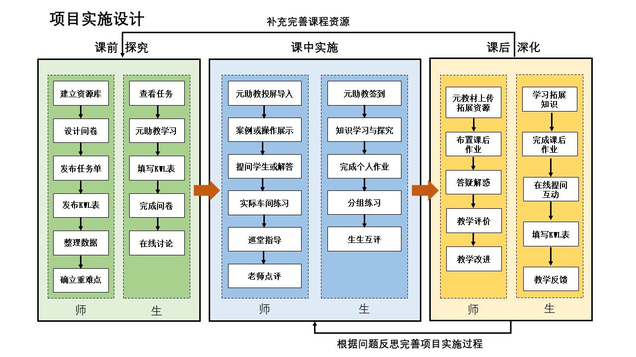 内容图片