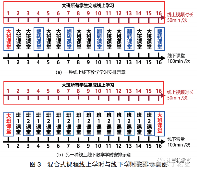 内容图片