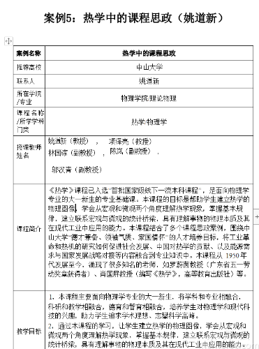 热学中的<span href='javascript:;' class='text-color'>课程</span><span href='javascript:;' class='text-color'>思</span><span href='javascript:;' class='text-color'>政</span>