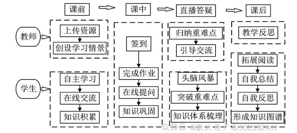 内容图片