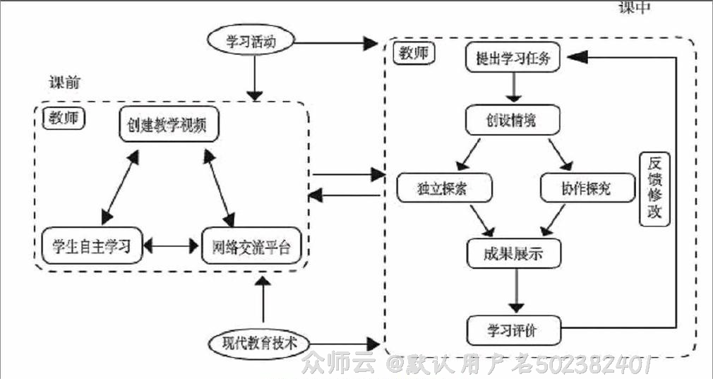 内容图片