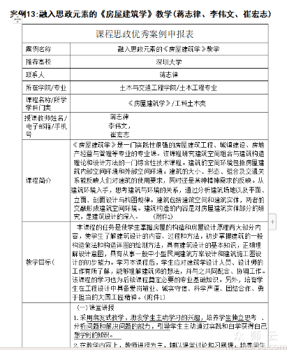 融入思政元素的《<span href='javascript:;' class='text-color'>房屋</span><span href='javascript:;' class='text-color'>建筑</span><span href='javascript:;' class='text-color'>学</span>》教<span href='javascript:;' class='text-color'>学</span>