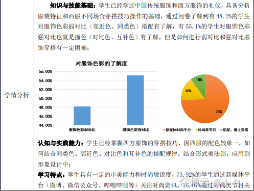 内容图片