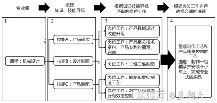 内容图片