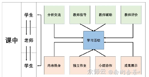 内容图片