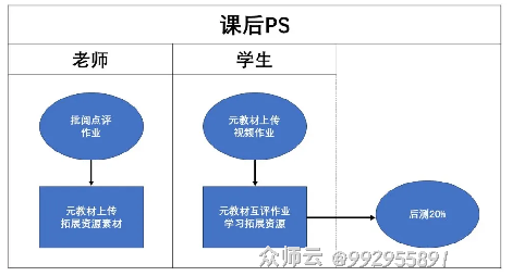 内容图片