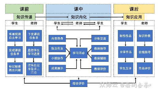 内容图片