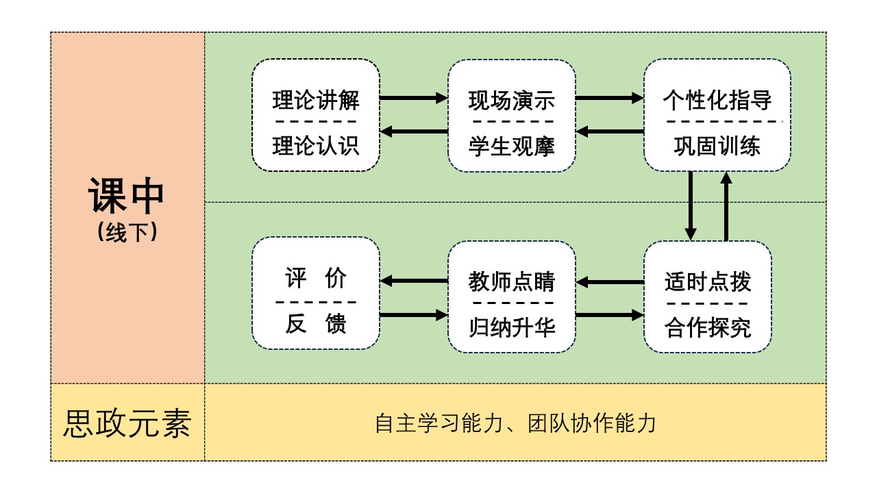 内容图片