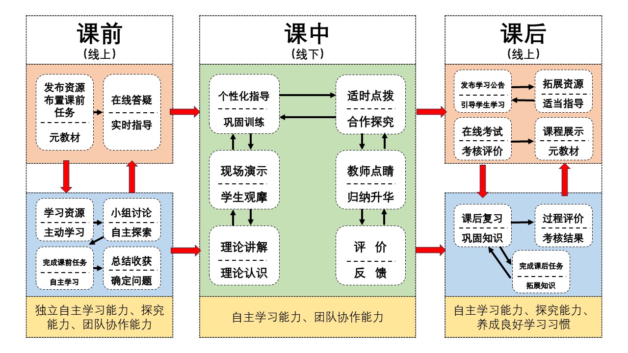 内容图片