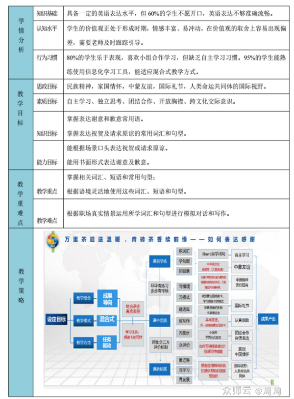 内容图片