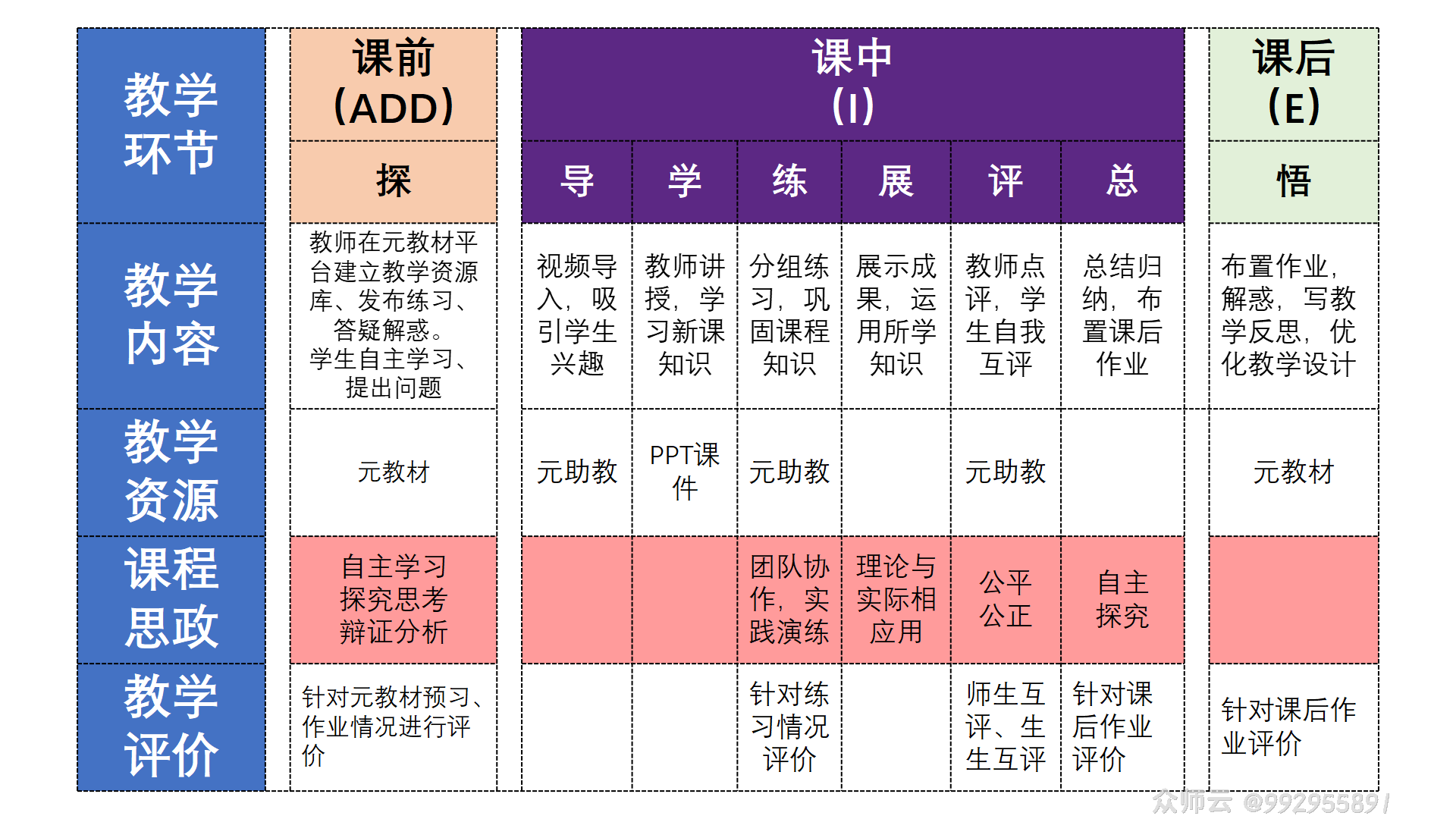 内容图片