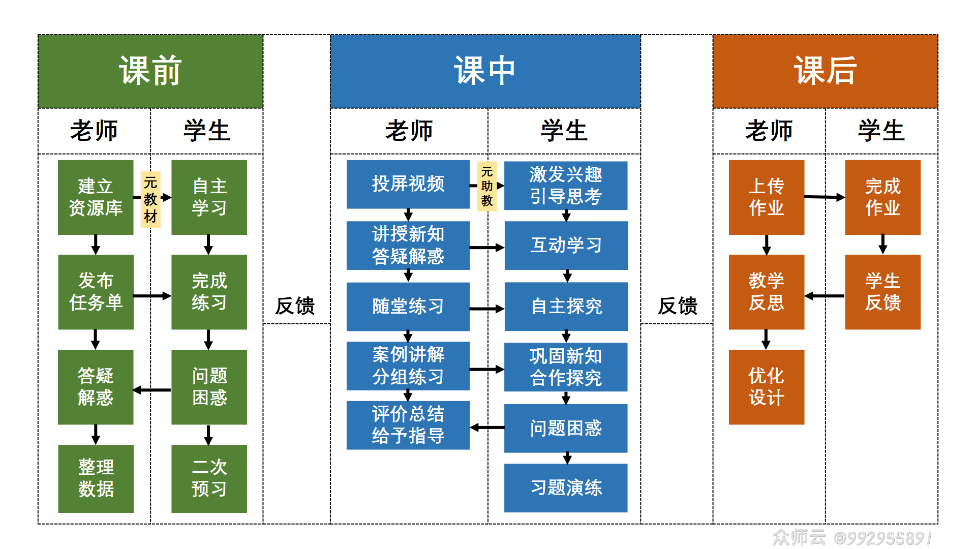 内容图片