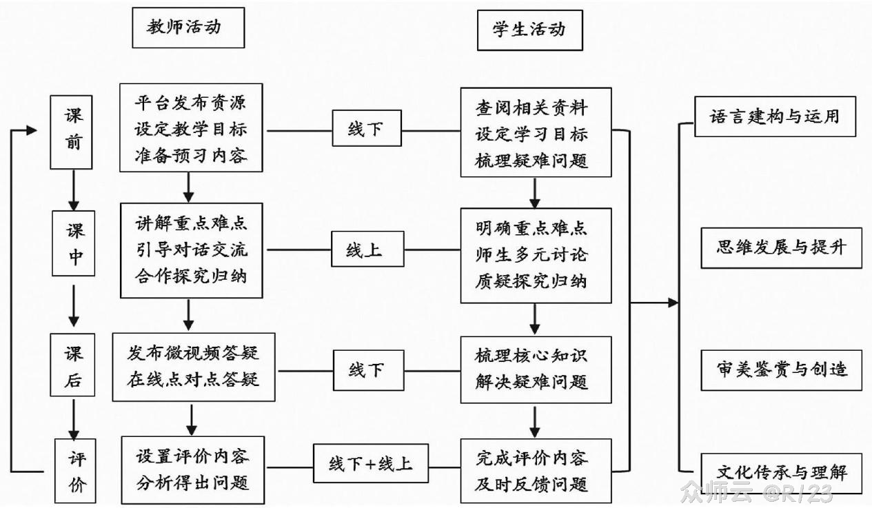 内容图片