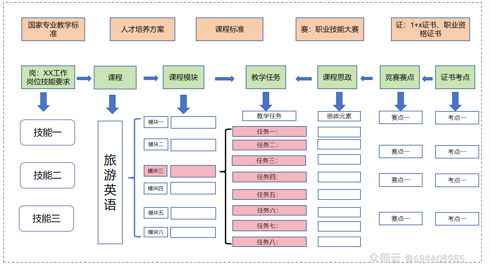 内容图片