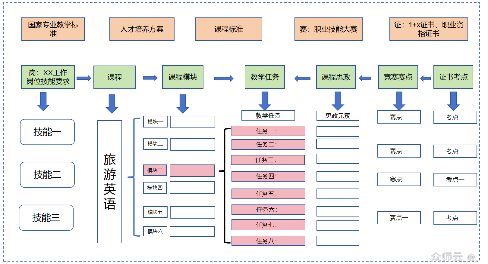 内容图片