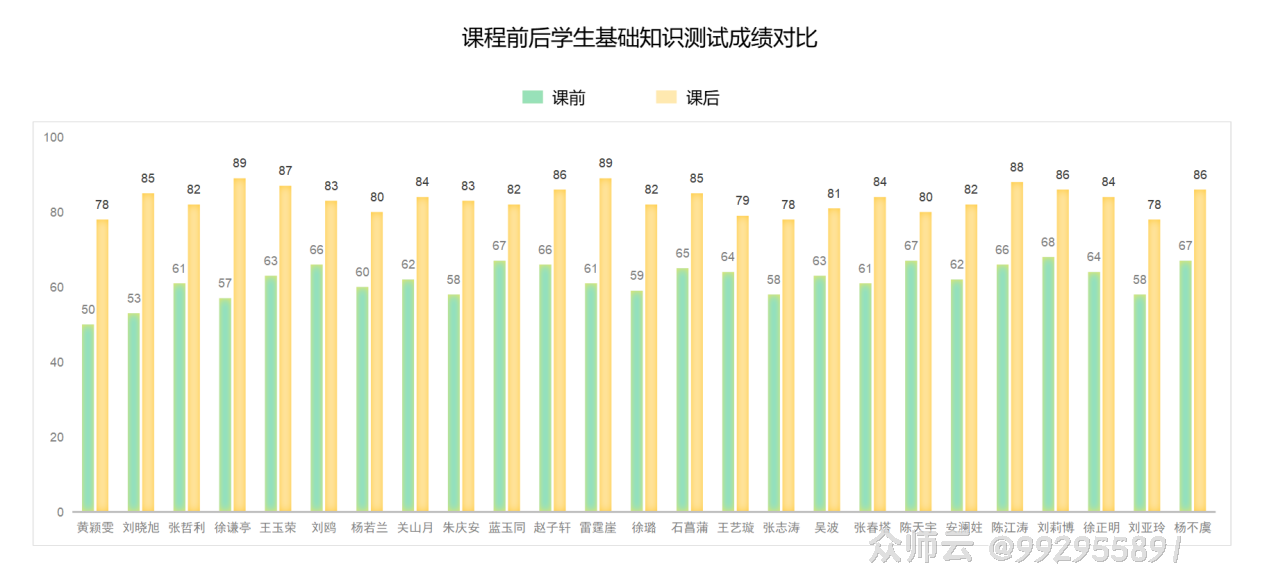 内容图片