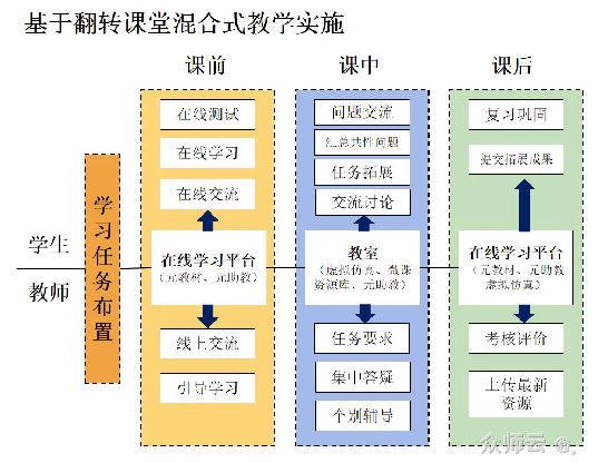 内容图片