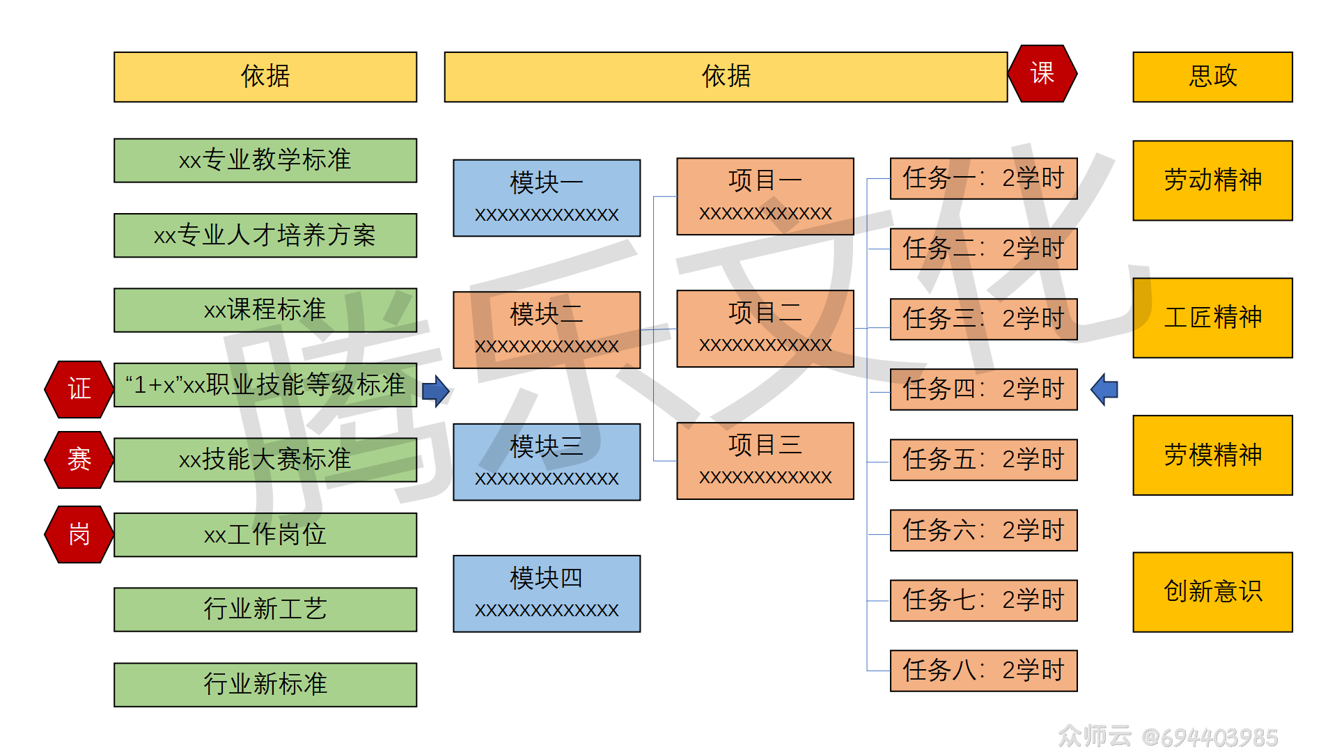 内容图片