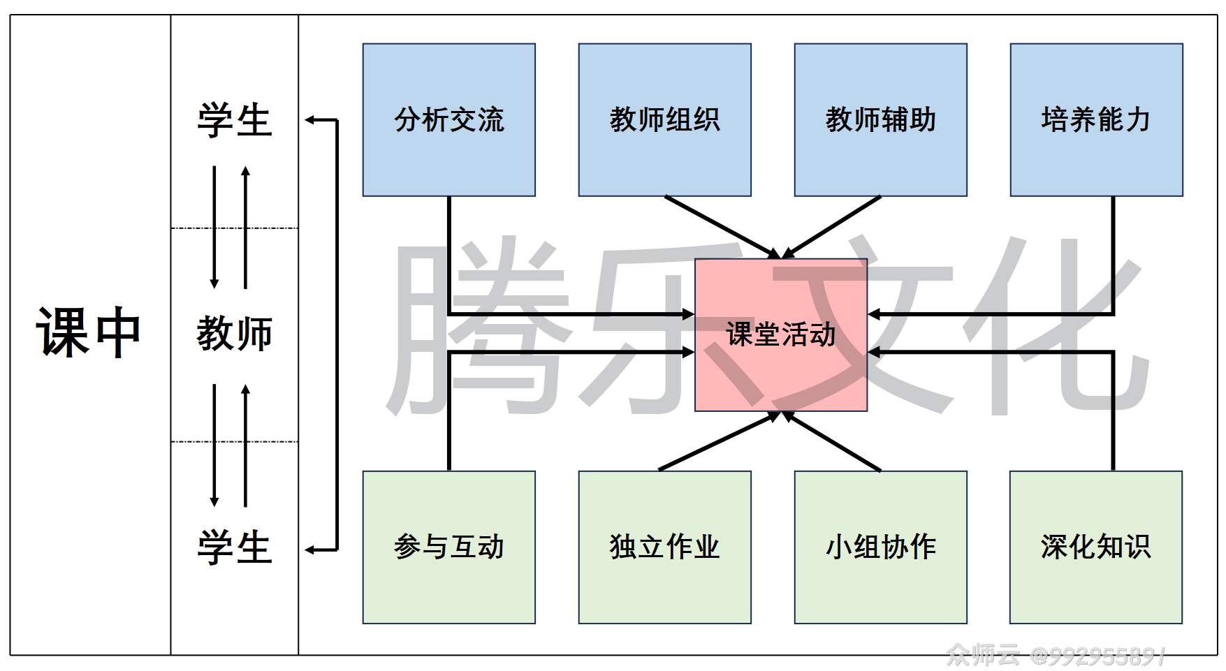 内容图片