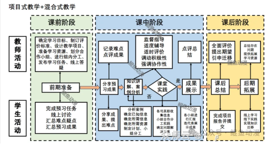 内容图片