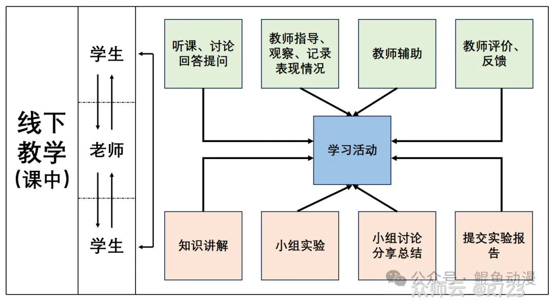 内容图片