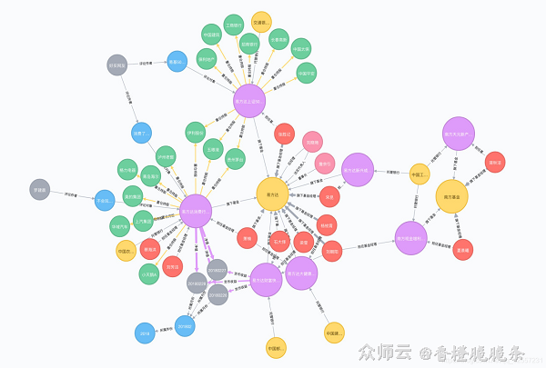 内容图片