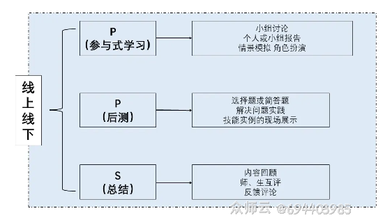 内容图片