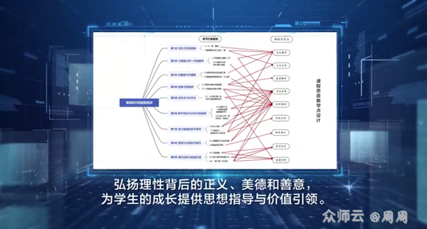 内容图片