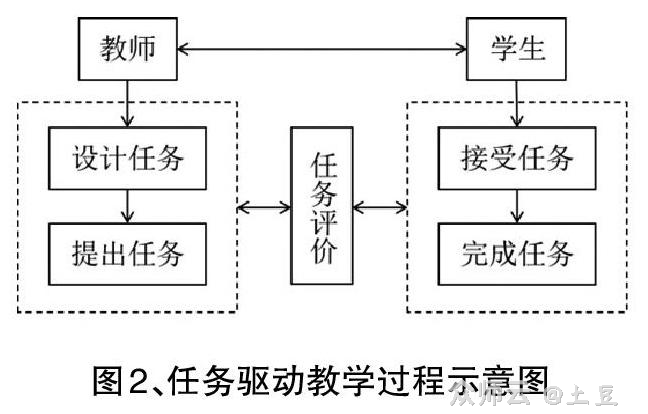 内容图片