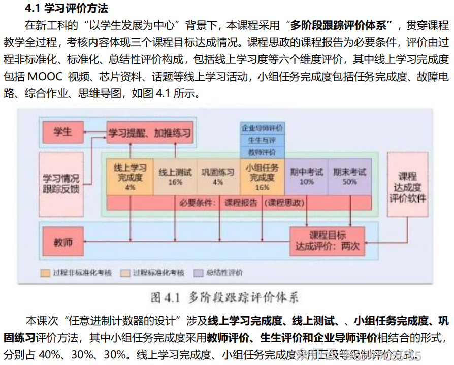 内容图片