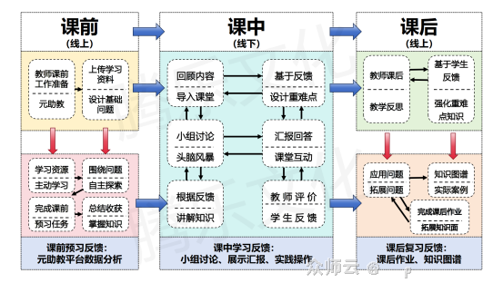 内容图片