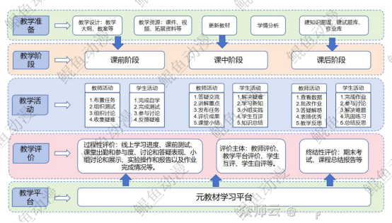 内容图片