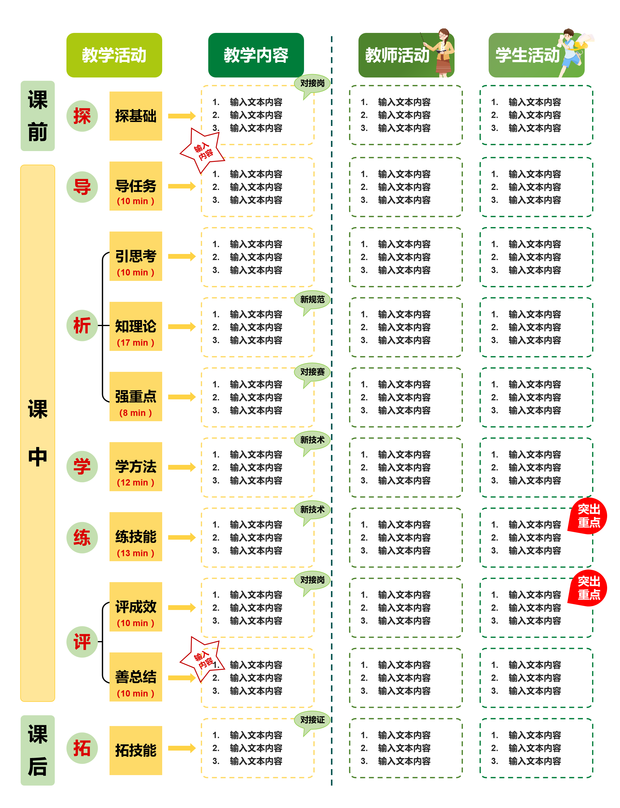 逻辑图