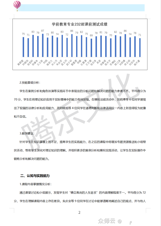 内容图片