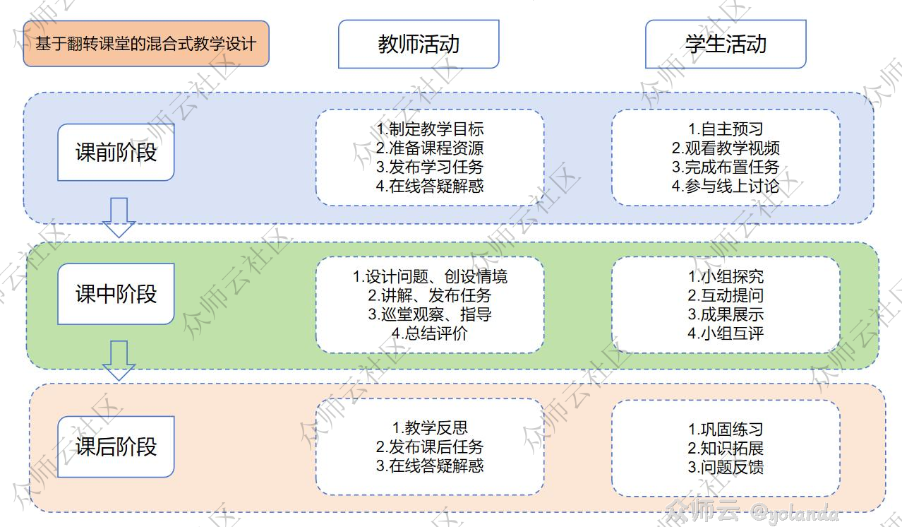 内容图片