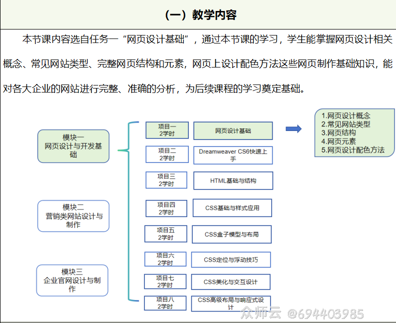 内容图片