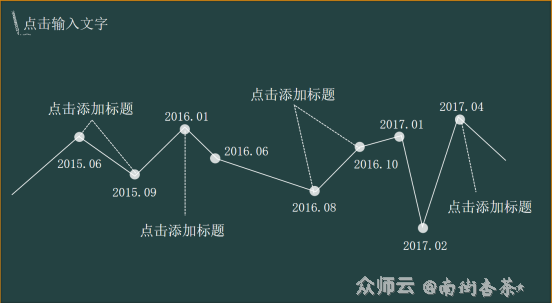 内容图片