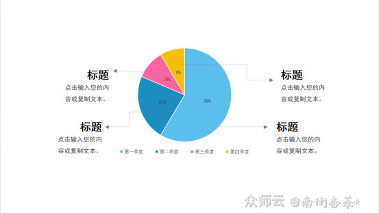 内容图片